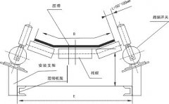 SMS-DPP-01跑偏開(kāi)關(guān)，跑偏開(kāi)關(guān)檢測(cè)器價(jià)格